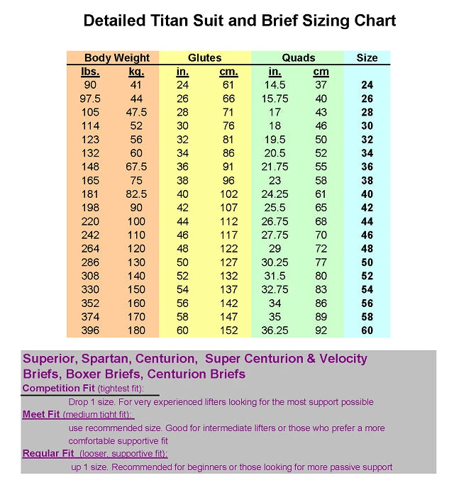 Titan Centurion Boxer Briefs 4 Titan Centurion Boxer Briefs - Image 2