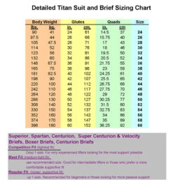 Titan Velocity Deadlift Suit 7 Titan Velocity Deadlift Suit -Pullum DetailedSuitandBriefSizingChart Page 1rev1 d72b80a3 0a8c 444b b0c5 4fd8e35ce82c