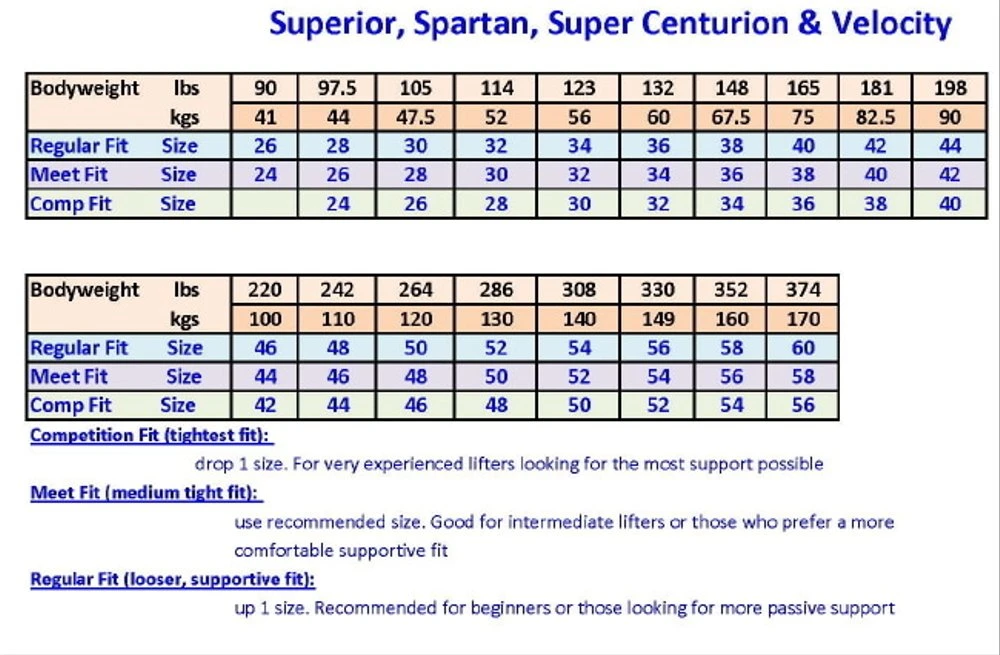 Titan Velocity Deadlift Suit 4 Titan Velocity Deadlift Suit - Image 2